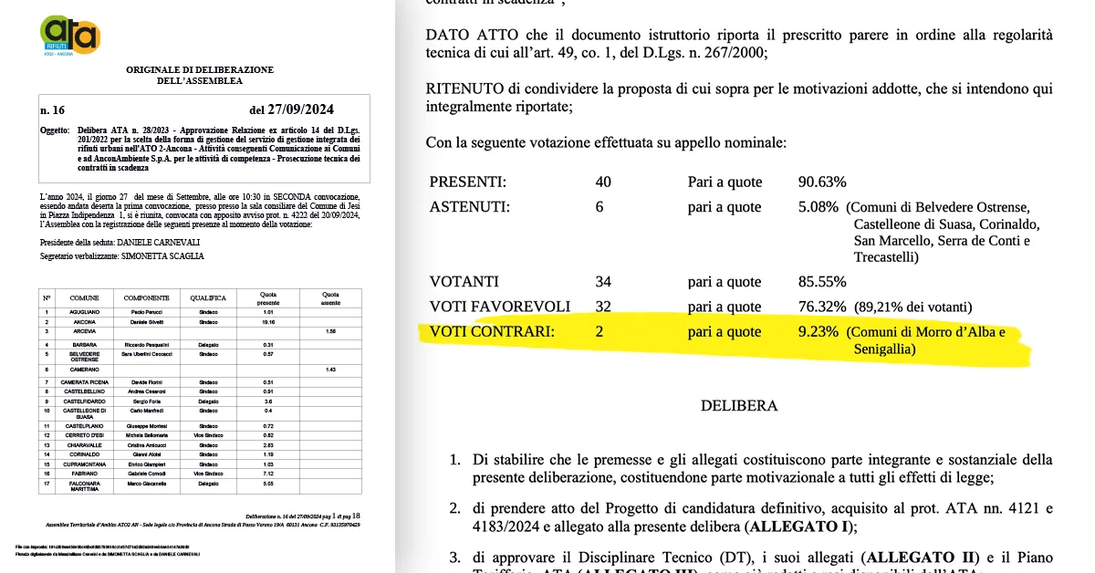 Il sindaco Olivetti si isola all’assemblea ATA rifiuti: Senigallia sempre più marginale a livello provinciale e regionale