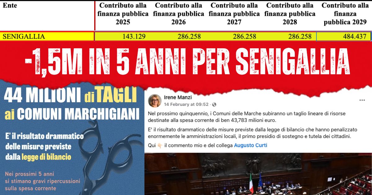 Governo Meloni taglia 44 milioni ai comuni marchigiani, di cui 1,5 milioni al Comune di Senigallia, nel silenzio di Silvetti, Fioravanti e Olivetti