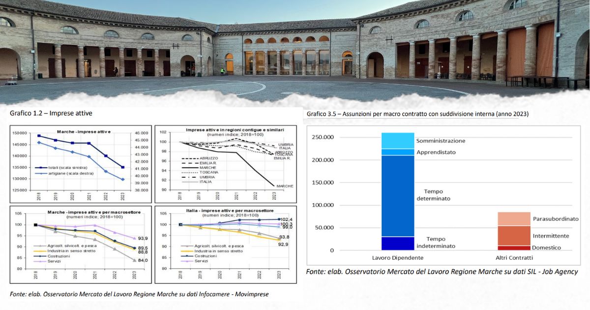 A Senigallia, una situazione economica e sociale preoccupante e in stallo